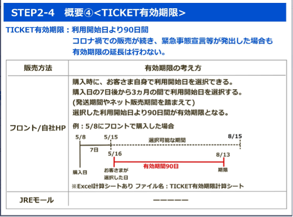 多拠点で浸透させた日本ホテル様の「現場の巻き込み」（前編：運用開始までの道のり）｜ユーザー深堀りインタビュー – ヘルプセンター | Teachme  Biz